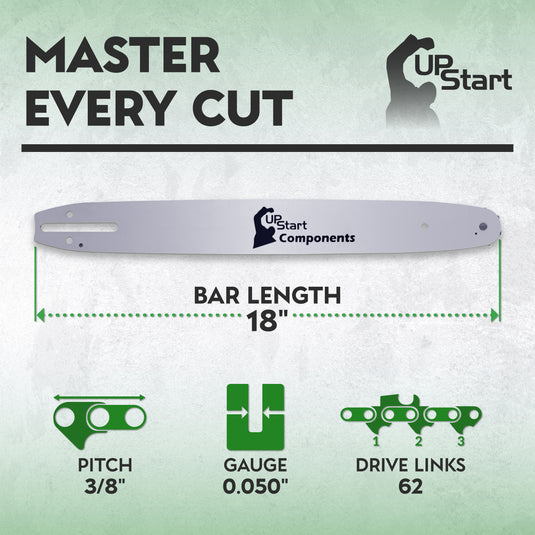 18-Inch Single Rivet Chainsaw Guide Bar -  3/8