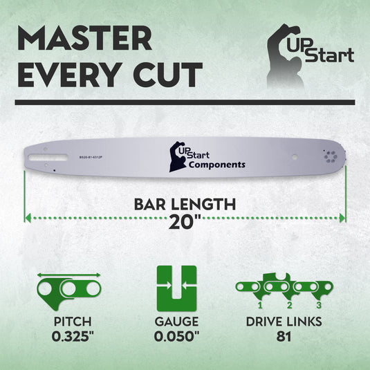 20-Inch Single Rivet Chainsaw Guide Bar -  0.325