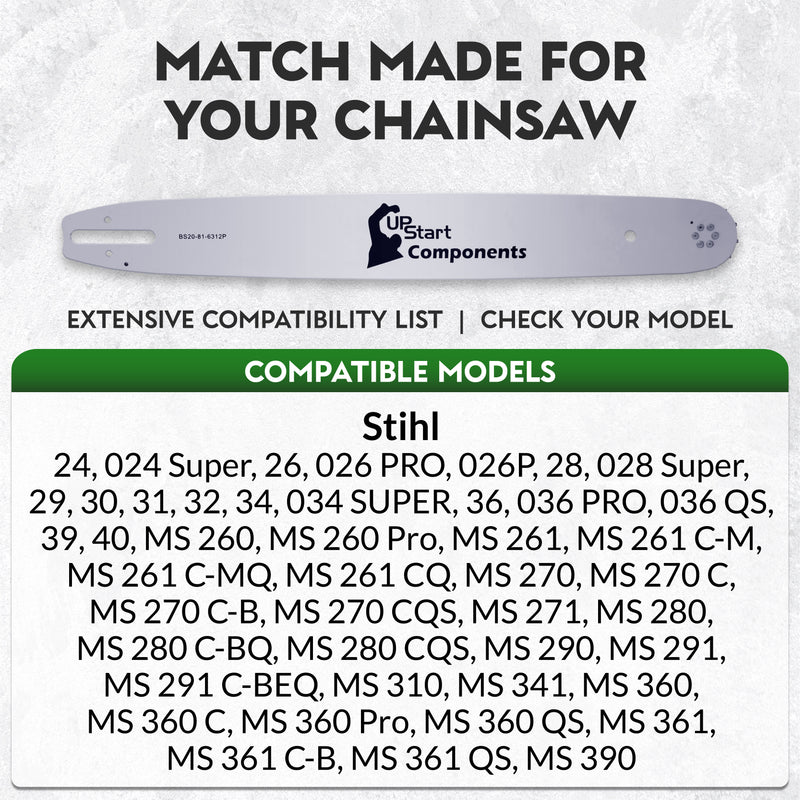 Load image into Gallery viewer, 20-Inch Single Rivet Chainsaw Guide Bar - 0.325" Pitch, 0.063" Gauge, 81 Drive Links, 12 Sprocket Nose Tooth