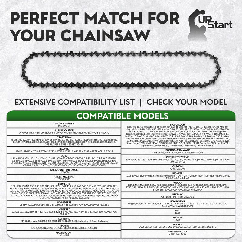 Load image into Gallery viewer, 20-Inch Chainsaw Chain Replacement - 3/8" Pitch, .050" Gauge, 70 Drive Links