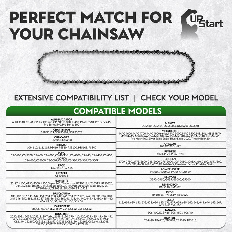 Load image into Gallery viewer, 18-Inch Chainsaw Chain Replacement - 0.325" Pitch, 0.050" Gauge, 72 Drive Links