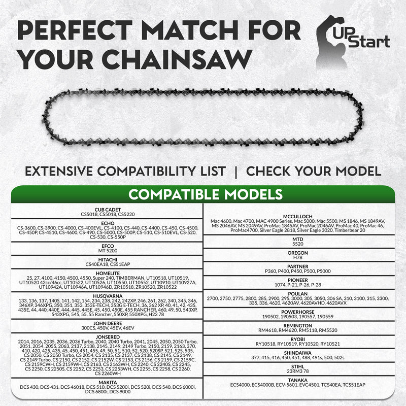 Load image into Gallery viewer, 20-Inch Chainsaw Chain Replacement - 0.325" Pitch, .050" Gauge, 78 Drive Links