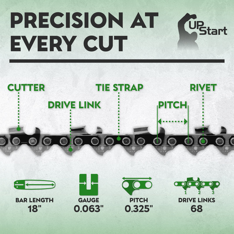 Load image into Gallery viewer, 18-Inch Chainsaw Chain Replacement - 0.325" Pitch, .063" Gauge, 68 Drive Links