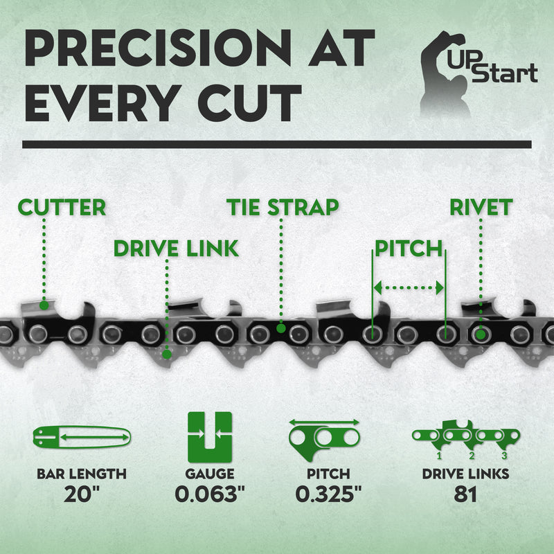 Load image into Gallery viewer, 20-Inch Chainsaw Chain Replacement - 0.325" Pitch, .063" Gauge, 81 Drive Links