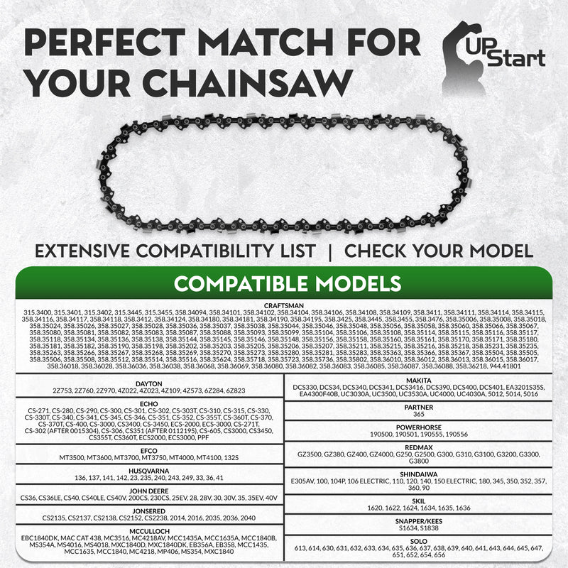 Load image into Gallery viewer, 10-Inch Chainsaw Chain Replacement - 3/8" Pitch, .050" Gauge, 40 Drive Links