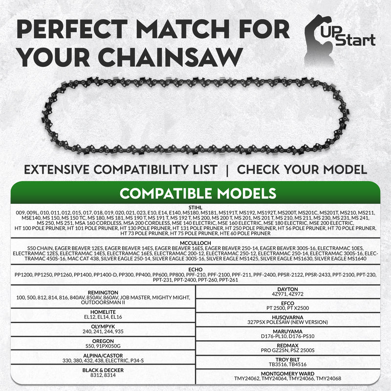 Load image into Gallery viewer, 14-Inch Chainsaw Chain Replacement - 3/8" Pitch, .050" Gauge, 50 Drive Links