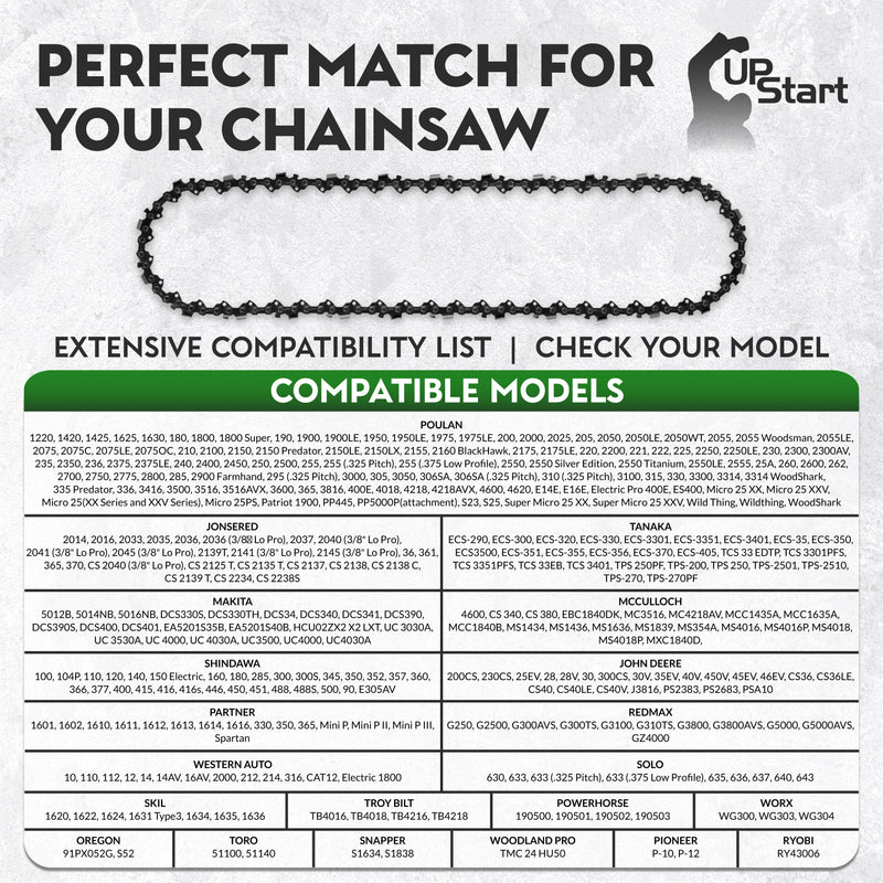 Load image into Gallery viewer, 14-Inch Chainsaw Chain Replacement - 3/8" Pitch, .050" Gauge, 52 Drive Links