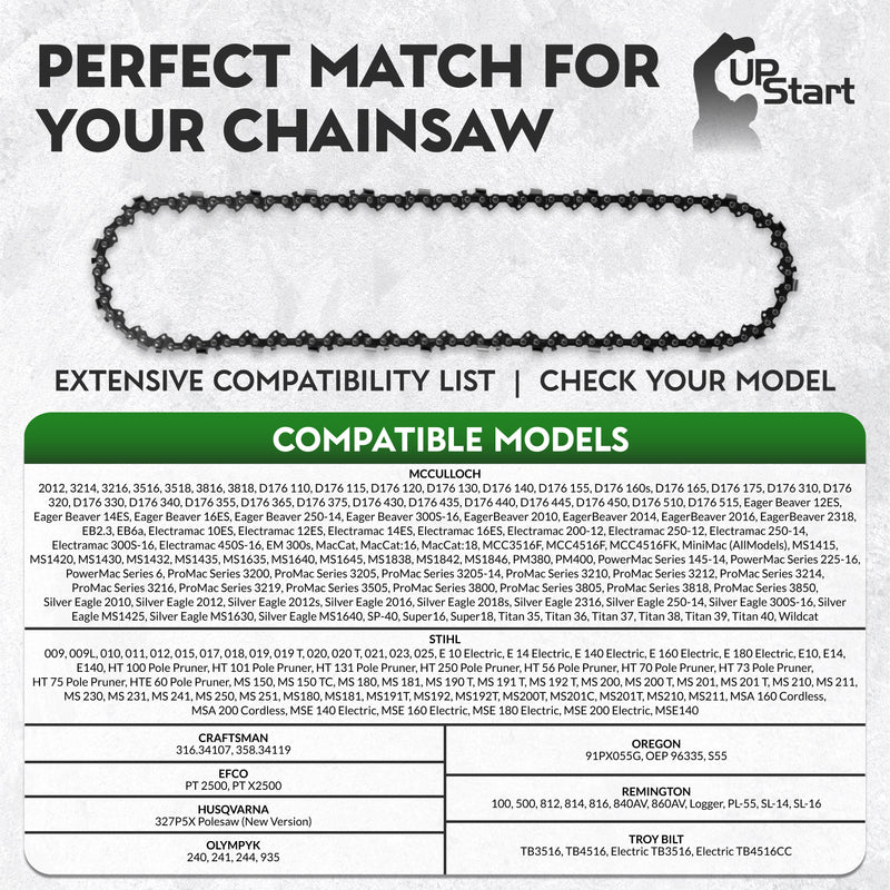 Load image into Gallery viewer, 16-Inch Chainsaw Chain Replacement - 3/8" Pitch, .050" Gauge, 55 Drive Links