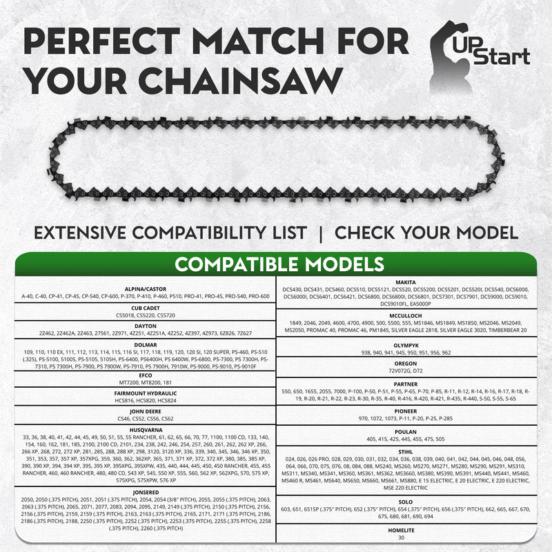 Load image into Gallery viewer, 20-Inch Chainsaw Chain Replacement - 3/8" Pitch, .050" Gauge, 72 Drive Links