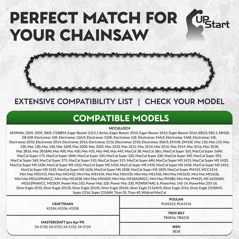 Load image into Gallery viewer, 18-Inch Chainsaw Chain Replacement - 3/8" Pitch, .050" Gauge, 60 Drive Links