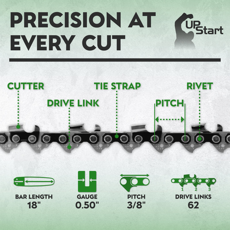 Load image into Gallery viewer, 18-Inch Chainsaw Chain Replacement - 3/8" Pitch, .050" Gauge, 62 Drive Links