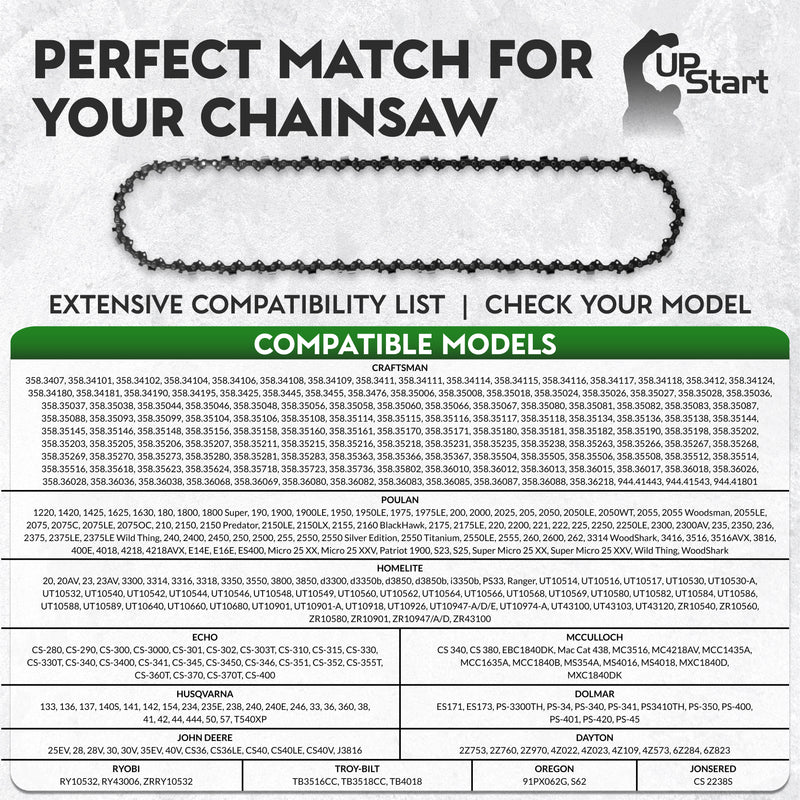 Load image into Gallery viewer, 18-Inch Chainsaw Chain Replacement - 3/8" Pitch, .050" Gauge, 62 Drive Links