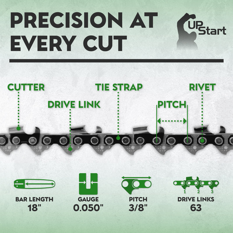 Load image into Gallery viewer, 18-Inch Chainsaw Chain Replacement - 3/8" Pitch, .050" Gauge, 63 Drive Links