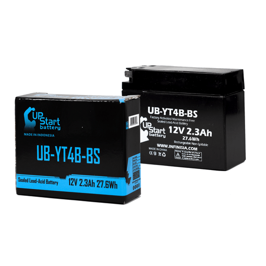 2008 Suzuki DR-Z70 70CC Motorcycle Battery Replacement - 12V, 2.3Ah