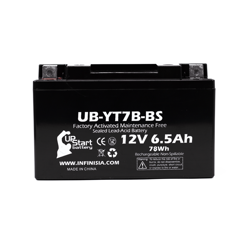 Load image into Gallery viewer, 2009 Bombardier (Can-Am) DS450 450CC ATV Battery Replacement - 12V, 6Ah