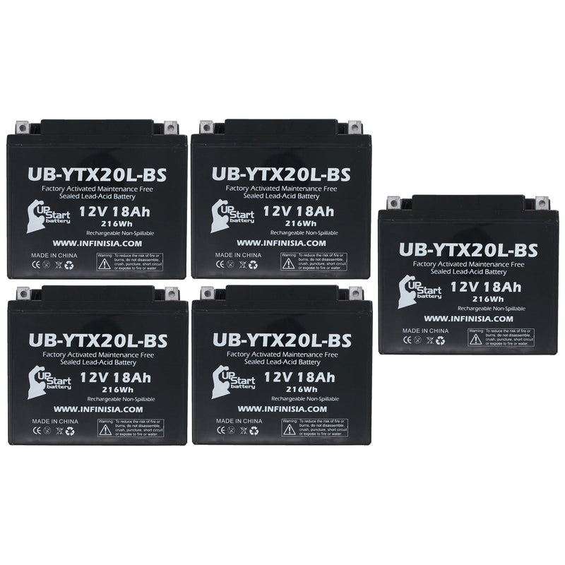Load image into Gallery viewer, Replacement for YTX20L-BS Battery 12V 18AH SLA