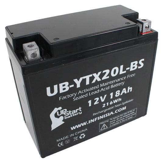 Replacement for YTX20L-BS Battery 12V 18AH SLA - Compatible with 2010 Triumph Thunderbird 1600 CC Motorcycle, 2014 Polaris RZR 800 CC UTV, 2006 Yamaha Nytro 973 CC Snowmobile, 2008 Polaris RZR 800 CC