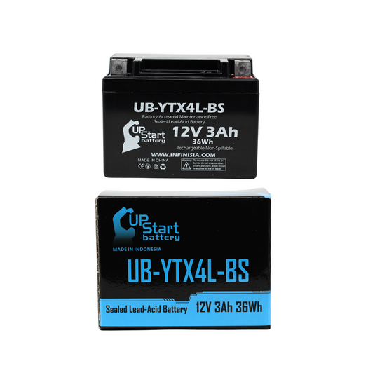 2011 Aeon (Benzai) Cobra/CX-Sport 50 50CC ATV Battery Replacement - 12V, 3Ah