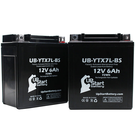 2008 Kawasaki KFX450R 450CC ATV Battery Replacement - 12V, 6Ah