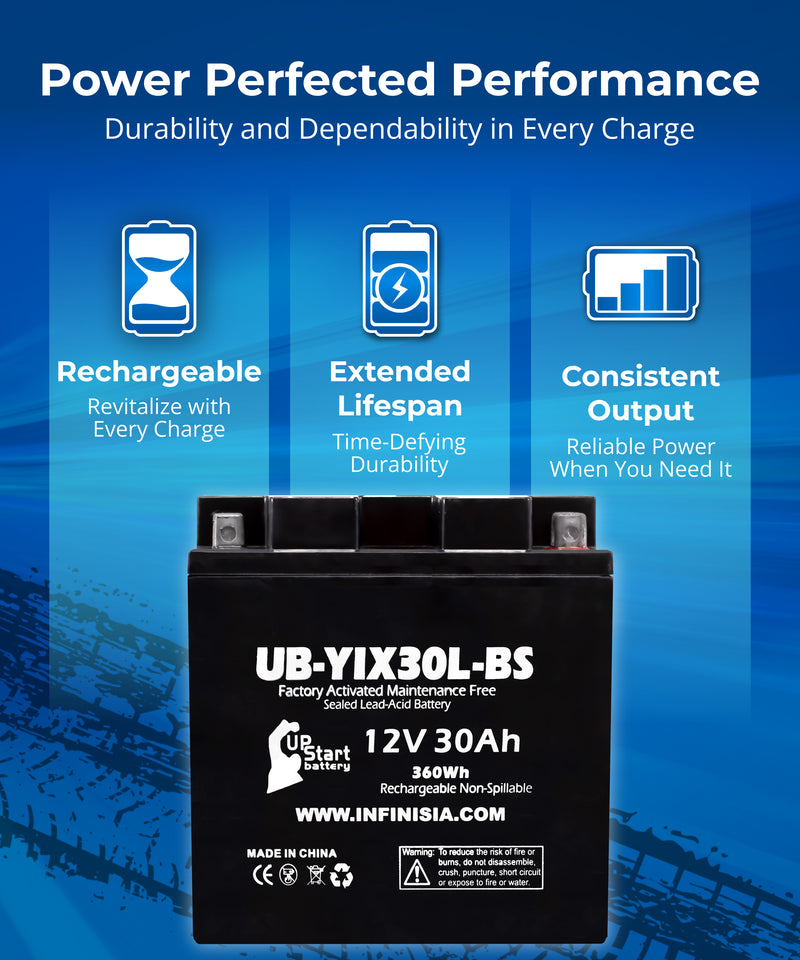 Load image into Gallery viewer, YIX30L-BS Battery Replacement 12V, 30AH