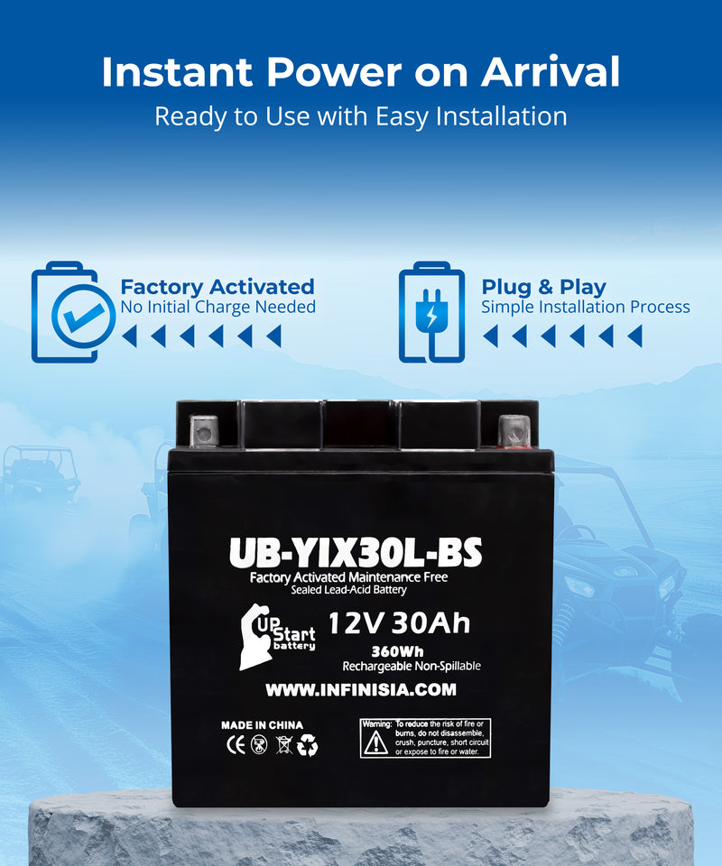 Load image into Gallery viewer, YIX30L-BS Battery Replacement 12V, 30AH