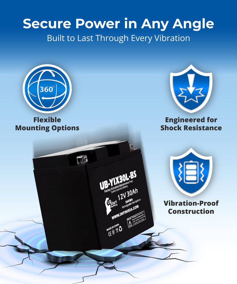 Load image into Gallery viewer, YIX30L-BS Battery Replacement 12V, 30AH