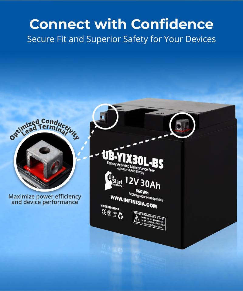 Load image into Gallery viewer, YIX30L-BS Battery Replacement 12V, 30AH