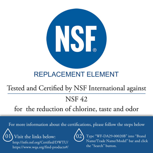 Samsung DA29-00020B Refrigerator Water Filter Replacement