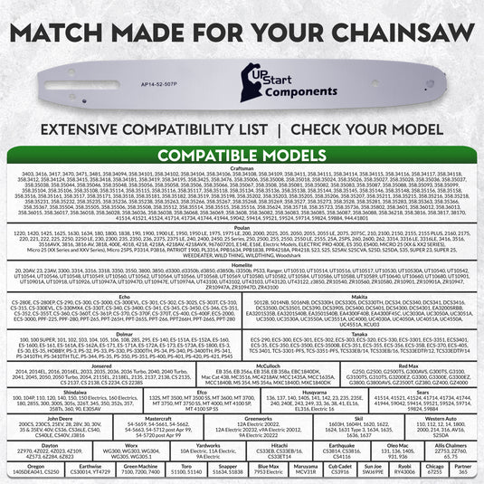 14-Inch Single Rivet Chainsaw Guide Bar Replacement -  3/8" Pitch, 0.050" Gauge, 52 Drive Links, 7 Sprocket Nose Tooth