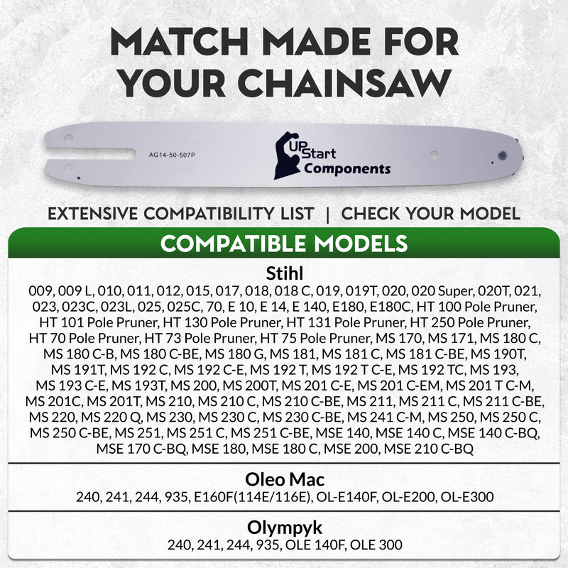 Load image into Gallery viewer, 14-Inch Single Rivet Chainsaw Guide Bar - 3/8" Pitch, 0.050" Gauge, 50 Drive Links, 7 Sprocket Nose Tooth
