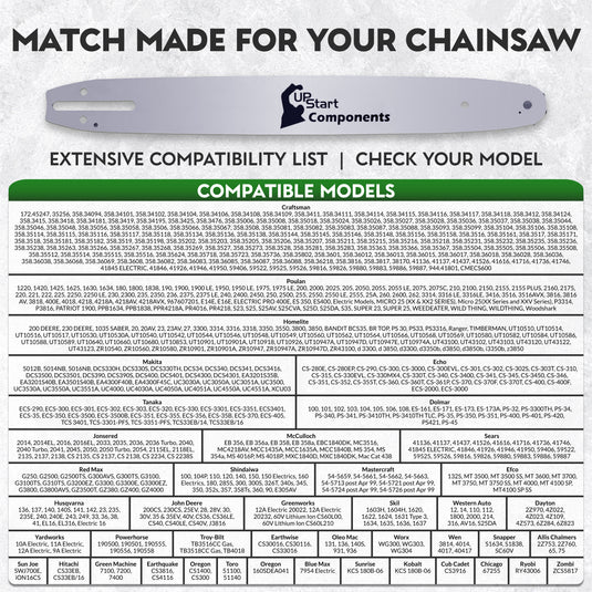 16-Inch Single Rivet Chainsaw Guide Bar -  3/8" Pitch, 0.050" Gauge, 56 Drive Links, 7 Sprocket Nose Tooth