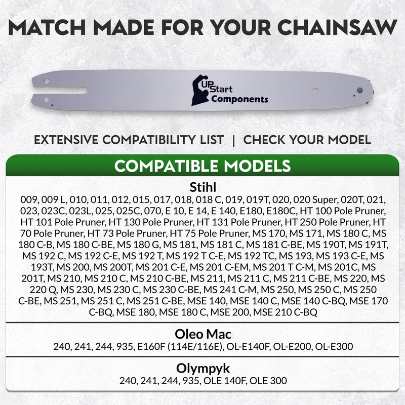 Load image into Gallery viewer, 16-Inch Single Rivet Chainsaw Guide Bar - 3/8" Pitch, 0.050" Gauge, 55 Drive Links, 7 Sprocket Nose Tooth
