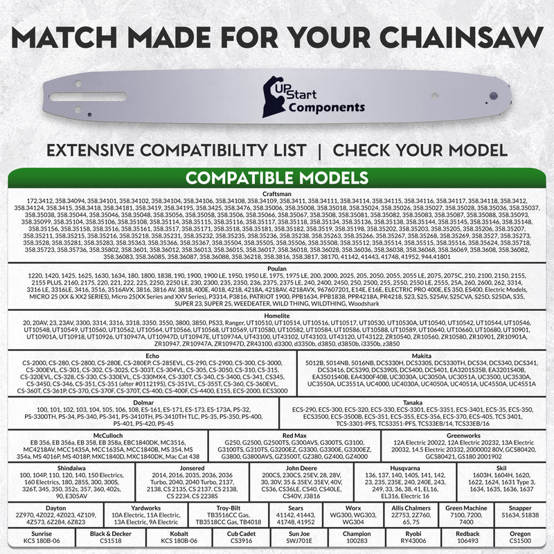 Load image into Gallery viewer, 18-Inch Single Rivet Chainsaw Guide Bar -  3/8" Pitch, 0.050" Gauge, 62 Drive Links, 7 Sprocket Nose Tooth
