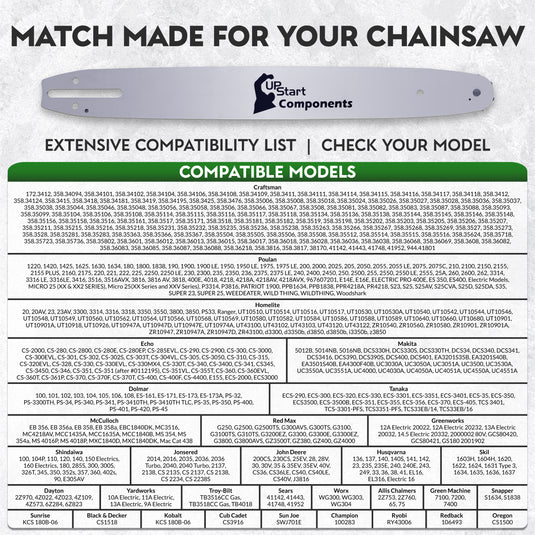 18-Inch Single Rivet Chainsaw Guide Bar -  3/8" Pitch, 0.050" Gauge, 62 Drive Links, 7 Sprocket Nose Tooth