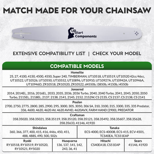 20-Inch Single Rivet Chainsaw Guide Bar - 0.325" Pitch, 0.050" Gauge, 78 Drive Links, 10 Sprocket Nose Tooth