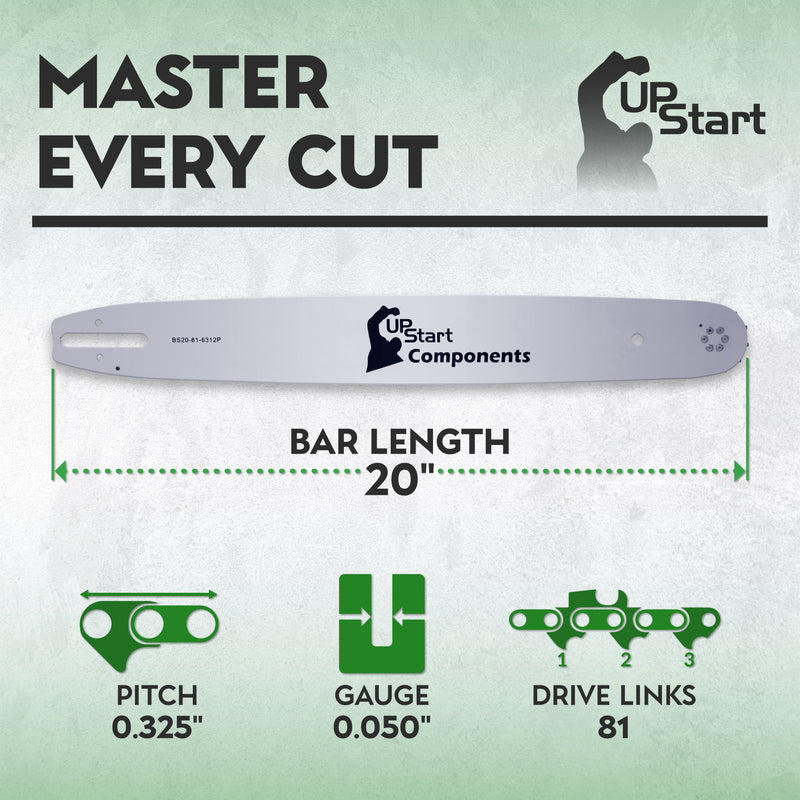 Load image into Gallery viewer, 20-Inch Single Rivet Chainsaw Guide Bar -  0.325" Pitch, 0.063" Gauge, 81 Drive Links, 12 Sprocket Nose Tooth
