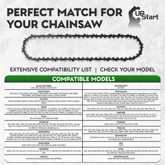 16-Inch Chainsaw Chain Replacement - 3/8" Pitch, .050" Gauge, 60 Drive Links