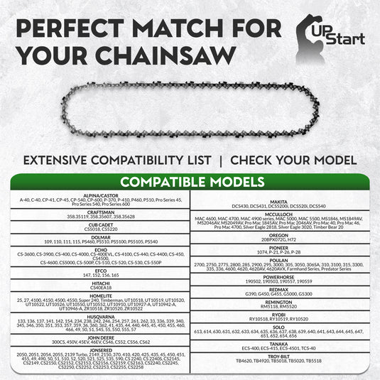 18-Inch Chainsaw Chain Replacement - 0.325" Pitch, 0.050" Gauge, 72 Drive Links