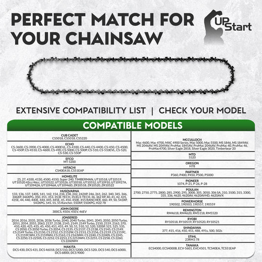 20-Inch Chainsaw Chain Replacement - 0.325" Pitch, .050" Gauge, 78 Drive Links