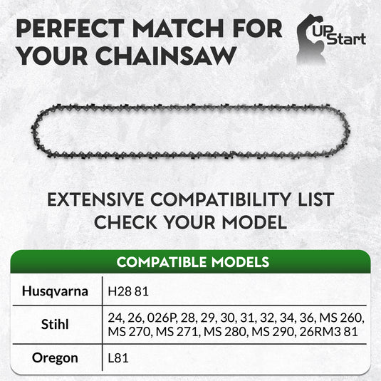 20-Inch Chainsaw Chain Replacement - 0.325" Pitch, .063" Gauge, 81 Drive Links