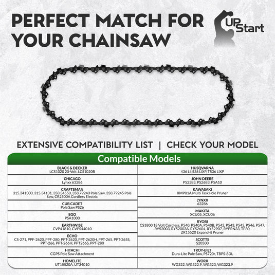 10-Inch Chainsaw Chain Replacement - 3/8" Pitch, .043" Gauge, 40 Drive Links