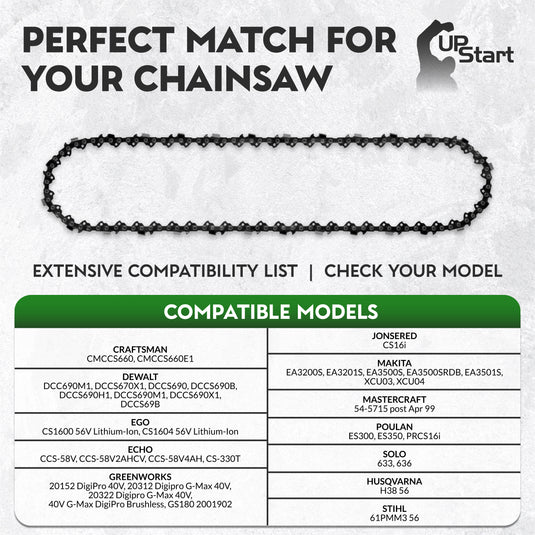 16-Inch Chainsaw Chain Replacement - 3/8" Pitch, .043" Gauge, 56 Drive Links