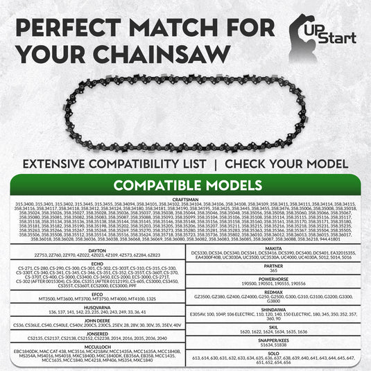 10-Inch Chainsaw Chain Replacement - 3/8" Pitch, .050" Gauge, 40 Drive Links