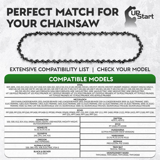 14-Inch Chainsaw Chain Replacement - 3/8" Pitch, .050" Gauge, 50 Drive Links