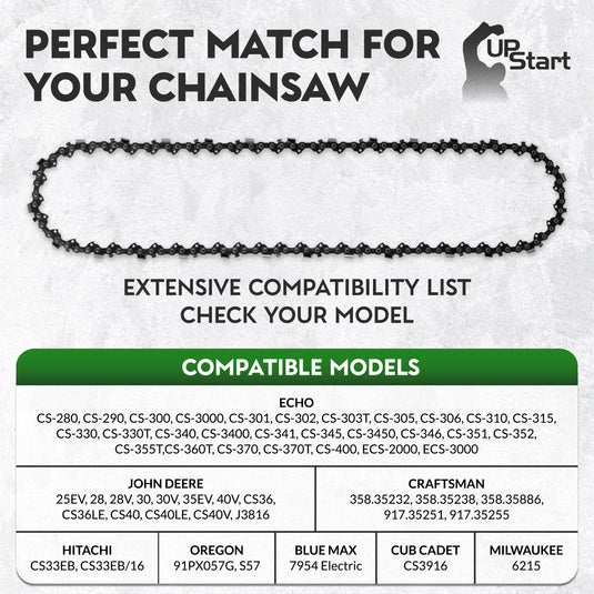 16-Inch Chainsaw Chain Replacement - 3/8" Pitch, .050" Gauge, 57 Drive Links