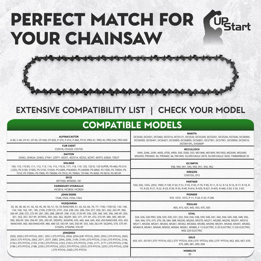 20-Inch Chainsaw Chain Replacement - 3/8" Pitch, .050" Gauge, 72 Drive Links