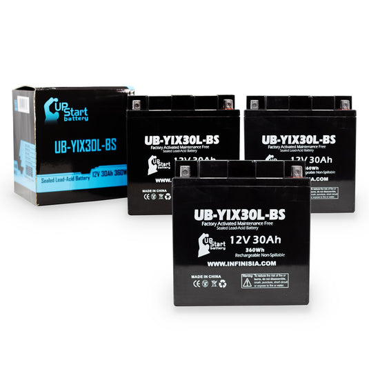 YIX30L-BS Battery Replacement 12V, 30AH