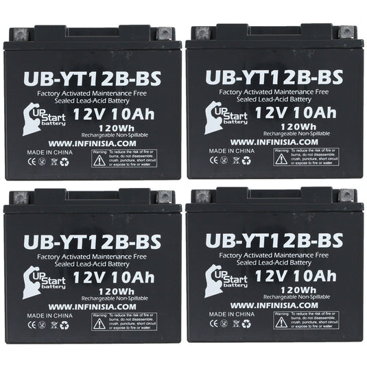 Replacement for YT12B-BS Battery 12V 10AH SLA