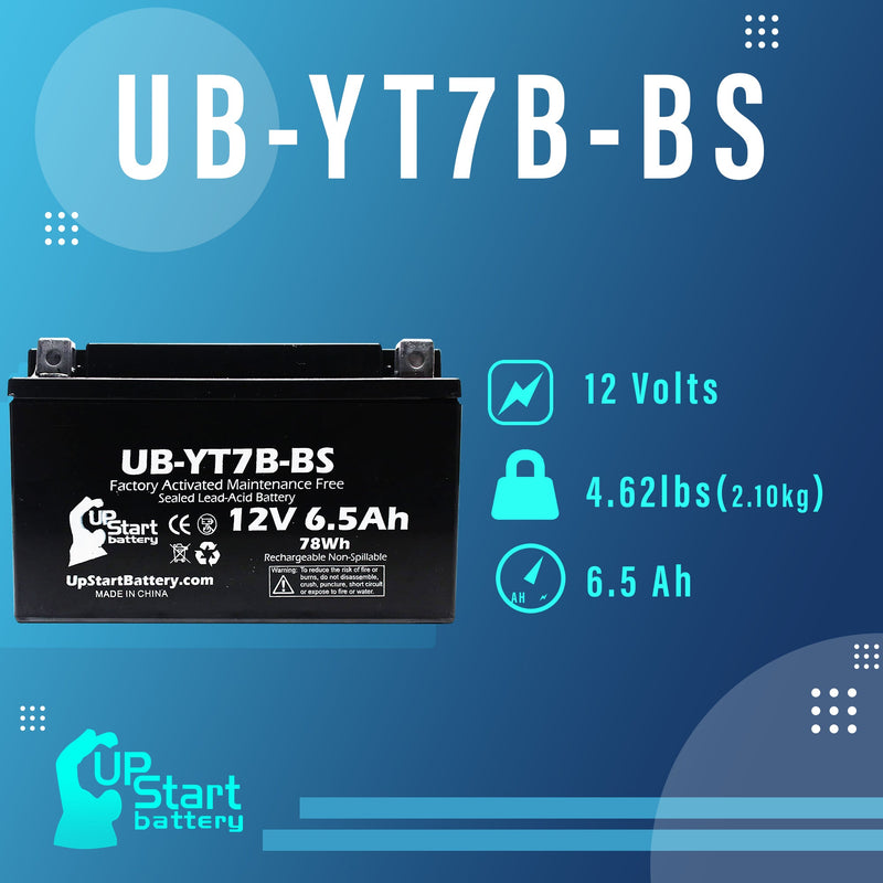 Load image into Gallery viewer, 2009 Bombardier (Can-Am) DS450 450CC ATV Battery Replacement - 12V, 6Ah
