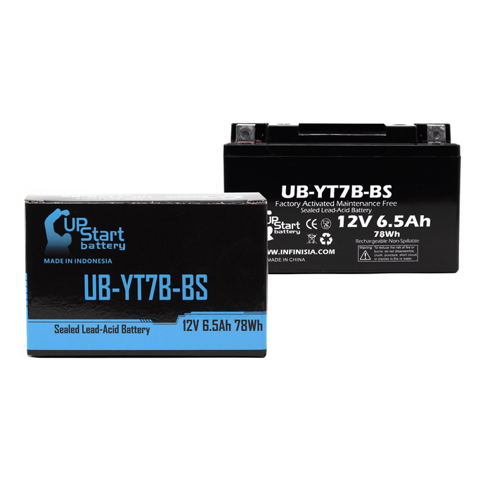 2009 Bombardier (Can-Am) DS450 450CC ATV Battery Replacement - 12V, 6Ah